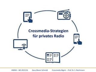 Crossmedia-Strategien
für privates Radio
HMKW – WS 2015/16 Gesa Maren Schmidt Crossmedia Mgmt. – Prof. Dr. S. Reichmann
 