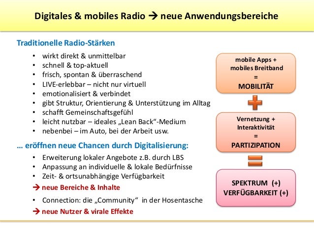 Private Strategien für binäre Optionen Private Strategien für binäre Optionen