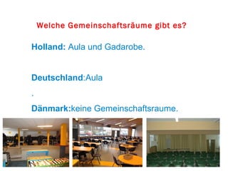 Welche Gemeinschaftsräume gibt es?

Holland: Aula und Gadarobe.


Deutschland:Aula
.
Dänmark:keine Gemeinschaftsraume.
 