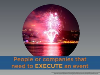 https://www.ﬂickr.com/photos/pasotraspaso/552926523/in/photolist-QRTMV-ihruT3-96e9Sv-9DMm7s-4MGcQP-m6wm5x-6nCYnt-5hpVjw-igyWVg-2fuVBY-4M8ZDs-bYiChL-4hhRqV-2fuVuy-4um46A-9e26x
oGmzSD-p1BpPX-7m5KN9-4SVqrC-y6ZNA-4EJPzT-2fuVwC-7BWXcf-8o7PwG-9NXT-6Kv6cY-bzd5ym-bRdCA-5rufzK-4z3CEG-7TXaQY-b4SR7D-2Mix2-LCLhb-8MzwAr-2fuVBs-7dzao5-
gjrMhS-2oCzTA-8MzsJM-6jTJ2S
People or companies that
need to EXECUTE an event
 