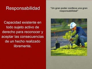 Responsabilidad           “Un gran poder conlleva una gran
                                    responsabilidad”




 Capacidad existente en
   todo sujeto activo de
derecho para reconocer y
aceptar las consecuencias
  de un hecho realizado
        libremente.
 