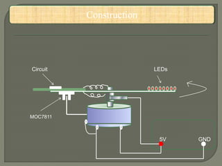Circuit LEDs 
MOC7811 
Construction 
5V GND 
 
