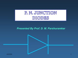 4/8/2024 1
Presented By Prof. D. M. Parshuramkar
 