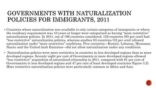  Countries where naturalization was available to only certain categories of immigrants or where
the residency requirement was 10 years or longer were categorized as having “more restrictive”
naturalization policies. In 2011, out of 196 countries considered, 128 countries (65 per cent) had
“less restrictive” naturalization policies, whereas another 63 countries (32 per cent) allowed
naturalization under “more restrictive” conditions. Five countries—Kuwait, Lebanon, Myanmar,
Nauru and the United Arab Emirates—did not allow naturalization under any conditions.
 Naturalization policies were more restrictive in countries in less developed regions than in more
developed regions. Seventy-eight per cent of Governments in more developed regions allowed
“less restrictive” acquisition of naturalized citizenship in 2011, compared with 61 per cent of
Governments in less developed regions and 47 per cent of least developed countries (figure 3.2).
More restrictive naturalization policies were particularly common in Africa and Asia.
 