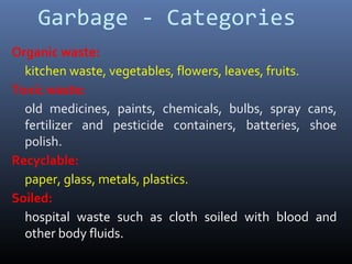 Garbage - Categories 
Organic waste: 
kitchen waste, vegetables, flowers, leaves, fruits. 
Toxic waste: 
old medicines, paints, chemicals, bulbs, spray cans, 
fertilizer and pesticide containers, batteries, shoe 
polish. 
Recyclable: 
paper, glass, metals, plastics. 
Soiled: 
hospital waste such as cloth soiled with blood and 
other body fluids. 
 