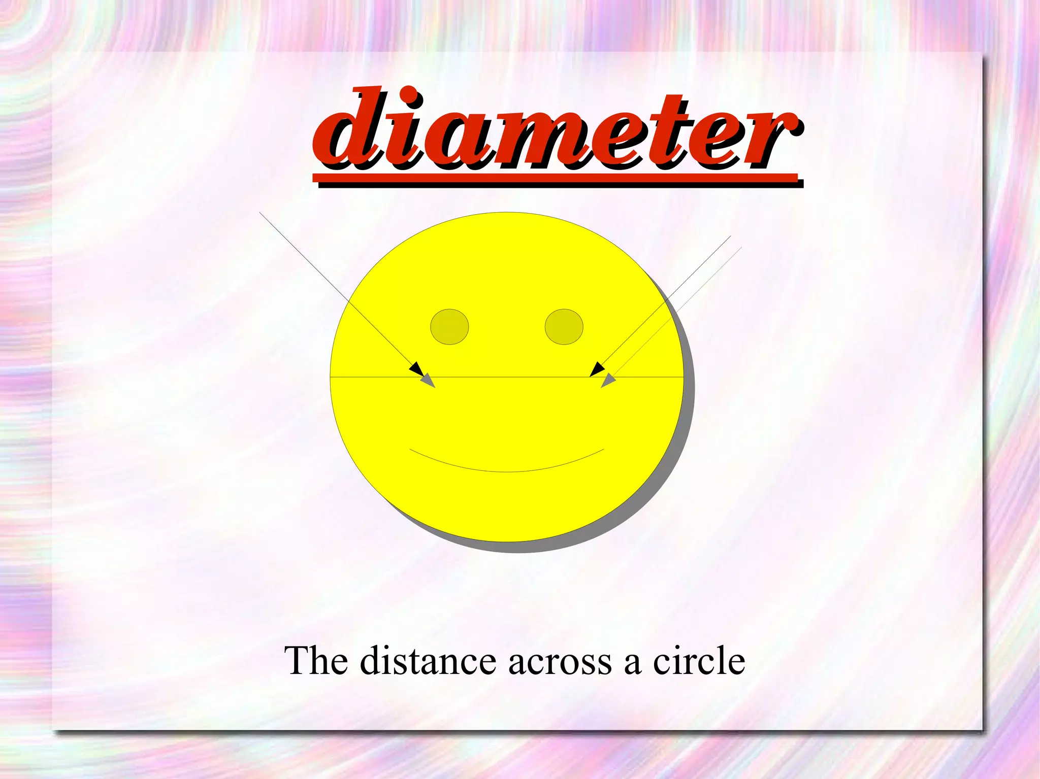 diameter The distance across a circle 