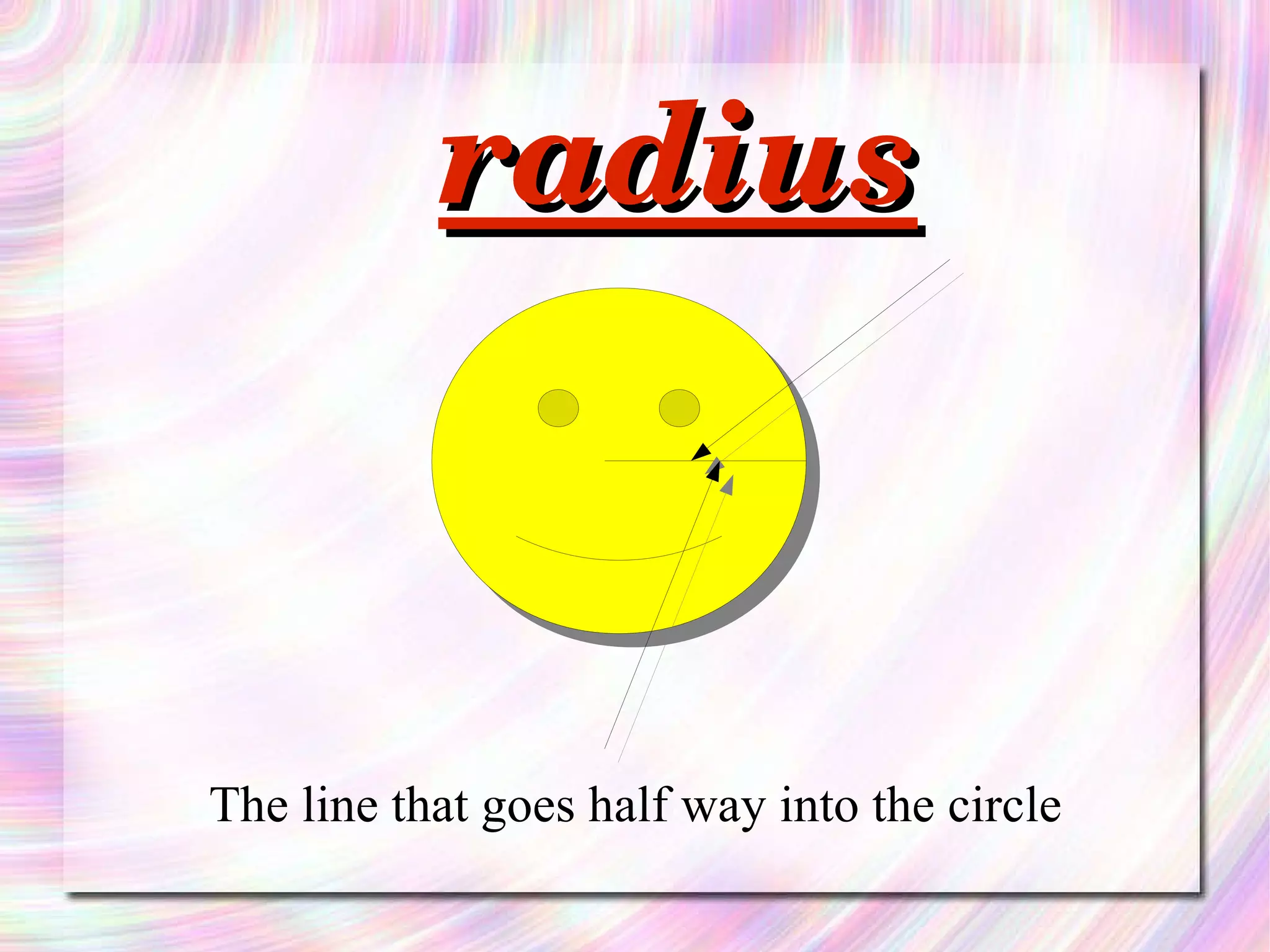 radius The line that goes half way into the circle 