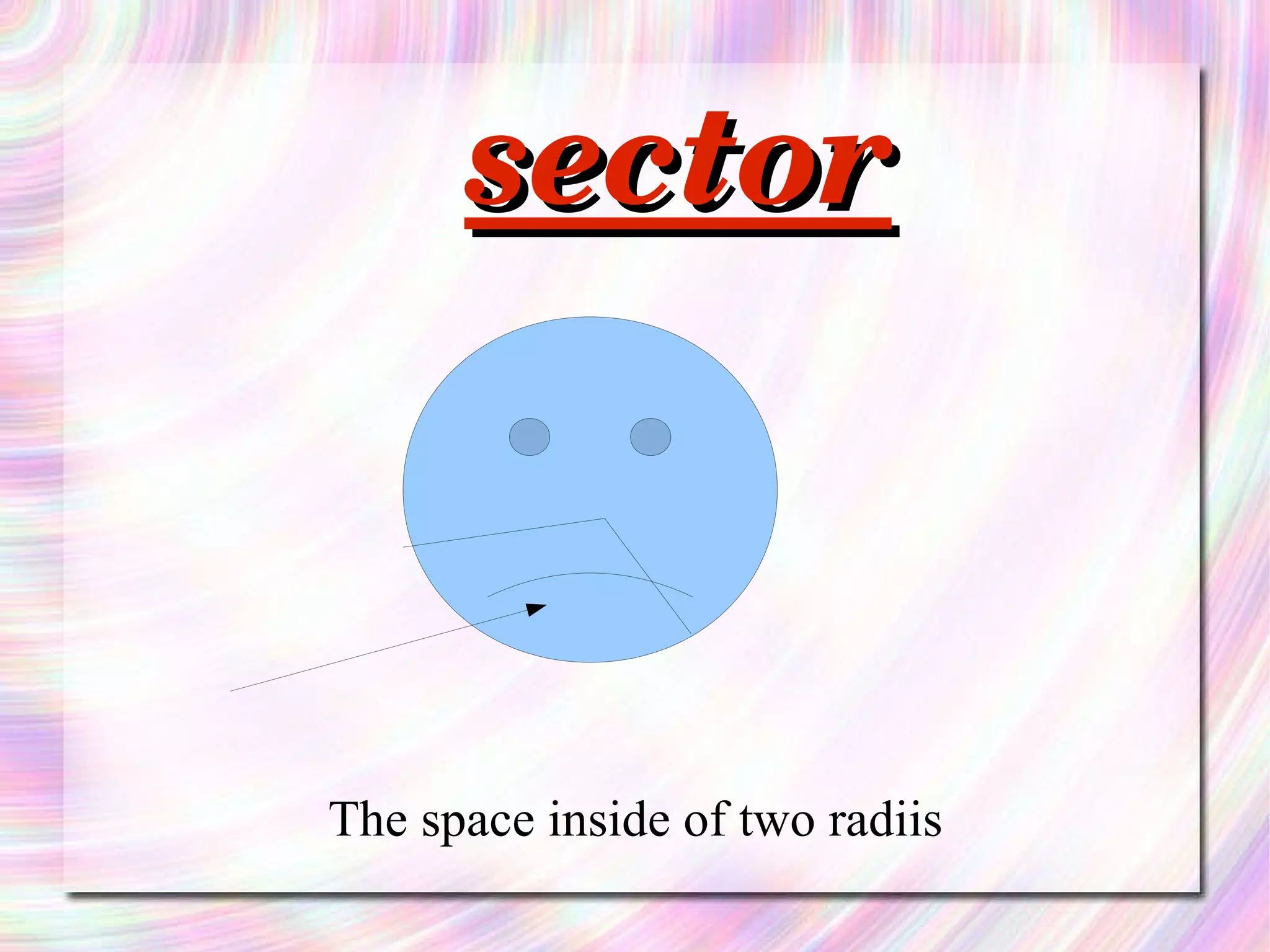 sector The space inside of two radiis 