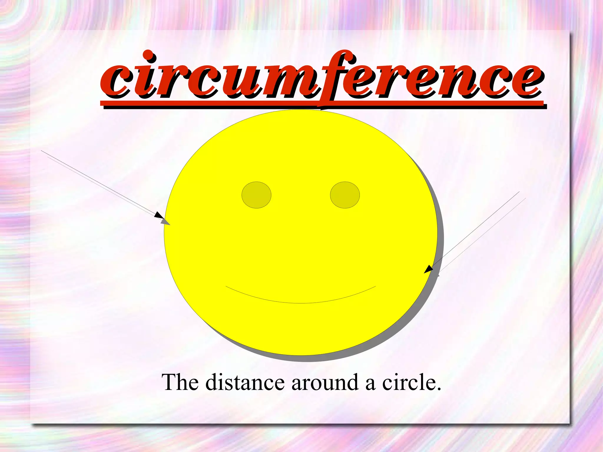 circumference The distance around a circle. 