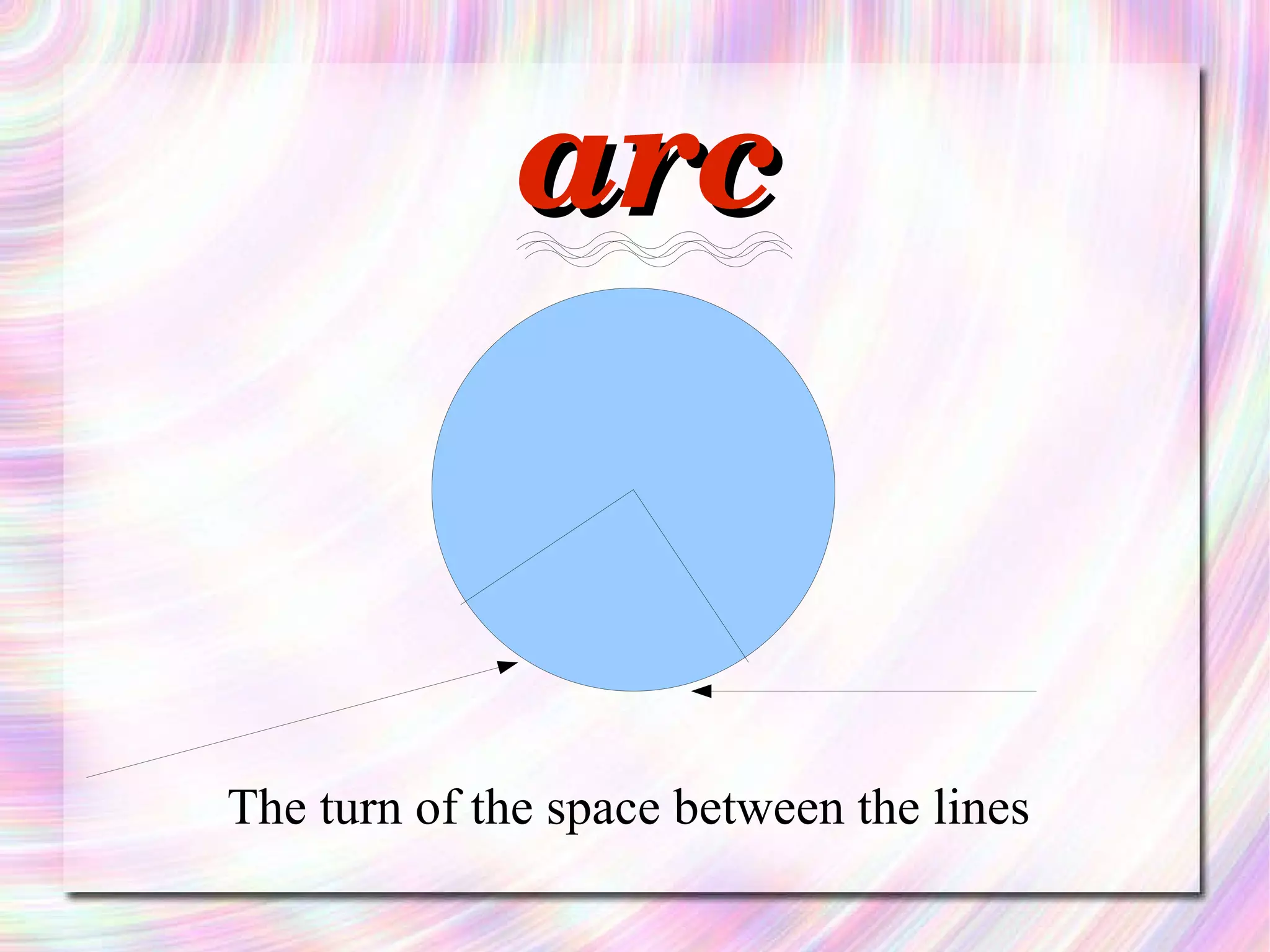 arc The turn of the space between the lines 