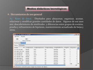 Medios didácticos tecnológicosA.  Herramientas de uso generalA3  Bases de datos:  Diseñados para almacenar, organizar, accesar, relacionar y modificar grandes cantidades de datos.  Algunos de sus usos son: descubrimiento de similitudes  y diferencias entre grupos de eventos, prueba y refinamiento de hipótesis, mantenimiento actualizado de listas y otros.