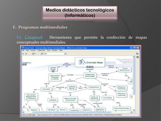Medios didácticos tecnológicos(Informáticos)E.  Programas multimedialesE5. Cmaptool:  Herramienta que permite la confección de mapas conceptuales multimediales.