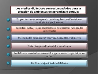 Los medios didácticos son recomendados para la creación de ambientes de aprendizaje porque:Proporcionan entornos para la creación y la expresión de ideas, sentimientos y opioniones1Permiten  evaluar  los conocimientos y potenciar las habilidades intelectuales2Motivan a los estudiantes y les ayudan a mantener el interés3Guían los aprendizajes de los estudiantes4Posibilitan el uso de diversos sentidos y promueven  la participación activa5Facilitan el ejercicio de habilidades6