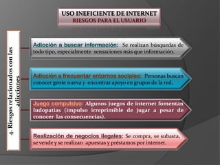USO INEFICIENTE DE INTERNETRIESGOS PARA EL USUARIO4. Riesgos relacionados con las adiccionesAdicción a buscar información:  Se realizan búsquedas de todo tipo, especialmente  sensaciones más que información.Adicción a frecuentar entornos sociales:  Personas buscan conocer gente nueva y  encontrar apoyo en grupos de la red.Juego compulsivo: Algunos juegos de internet fomentan   ludopatías (impulso irreprimible de jugar a pesar de conocer  las consecuencias).Realización de negocios ilegales: Se compra, se subasta, se vende y se realizan  apuestas y préstamos por internet.