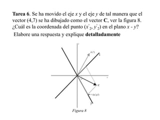 Tarea 6. Se ha movido el eje x y el eje y de tal manera que el
vector (4,7) se ha dibujado como el vector C, ver la figura 8.
¿Cuál es la coordenada del punto (x’2, y’2) en el plano x - y?
Elabore una respuesta y explique detalladamente

Figura 8

 
