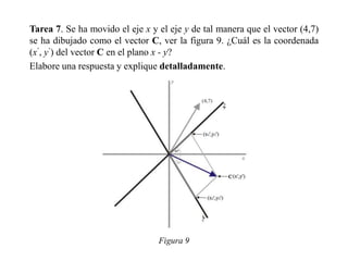 Tarea 7. Se ha movido el eje x y el eje y de tal manera que el vector (4,7)
se ha dibujado como el vector C, ver la figura 9. ¿Cuál es la coordenada
(x’, y’) del vector C en el plano x - y?
Elabore una respuesta y explique detalladamente.

Figura 9

 