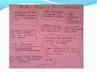 Ppt socialización programa de convivencia 