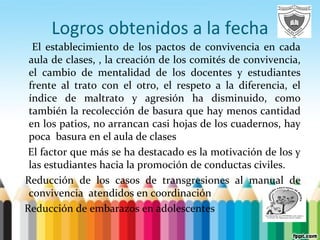 Logros obtenidos a la fecha
El establecimiento de los pactos de convivencia en cada
aula de clases, , la creación de los comités de convivencia,
el cambio de mentalidad de los docentes y estudiantes
frente al trato con el otro, el respeto a la diferencia, el
índice de maltrato y agresión ha disminuido, como
también la recolección de basura que hay menos cantidad
en los patios, no arrancan casi hojas de los cuadernos, hay
poca basura en el aula de clases
El factor que más se ha destacado es la motivación de los y
las estudiantes hacia la promoción de conductas civiles.
Reducción de los casos de transgresiones al manual de
convivencia atendidos en coordinación
Reducción de embarazos en adolescentes
 
