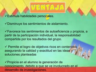 Estimula habilidades personales.
Disminuye los sentimientos de aislamiento.
Favorece los sentimientos de autoeficiencia y propicia, a
partir de la participación individual, la responsabilidad
compartida por los resultados del grupo.
 Permite el logro de objetivos ricos en contenidos
asegurando la calidad y exactitud en las ideas y
soluciones planteadas
Propicia en el alumno la generación de
conocimiento, debido a que se ve involucrado en el
desarrollo de investigaciones.
 