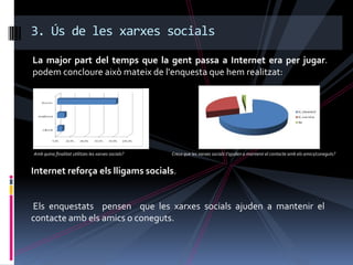 3. Ús de les xarxes socials

La major part del temps que la gent passa a Internet era per jugar.
podem concloure això mateix de l'enquesta que hem realitzat:




Amb quina finalitat utilitzes les xarxes socials?   Creus que les xarxes socials t'ajuden a mantenir el contacte amb els amics/coneguts?


Internet reforça els lligams socials.


Els enquestats pensen que les xarxes socials ajuden a mantenir el
contacte amb els amics o coneguts.
 