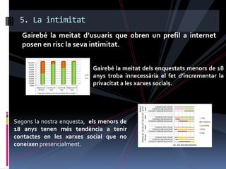 5. La intimitat
  Gairebé la meitat d’usuaris que obren un prefil a internet
  posen en risc la seva intimitat.


                            Gairebé la meitat dels enquestats menors de 18
                            anys troba innecessària el fet d’incrementar la
                            privacitat a les xarxes socials.




Segons la nostra enquesta, els menors de
18 anys tenen més tendència a tenir
contactes en les xarxes social que no
coneixen presencialment.
 
