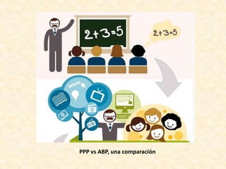 PPP vs ABP, una comparación
 