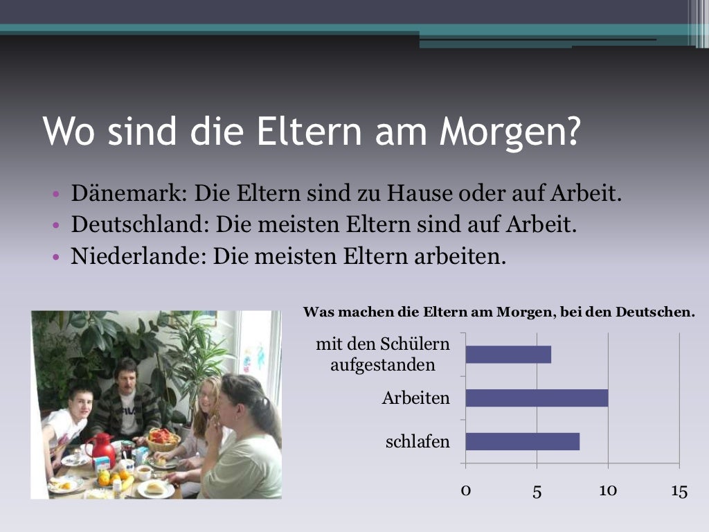 Ppp wann beginnt die schule