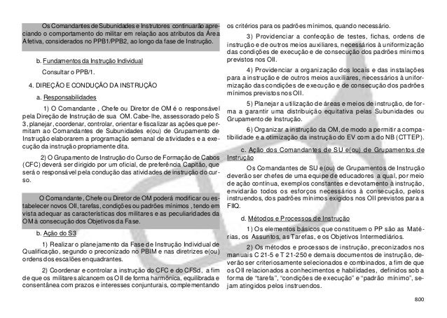 PROGRAMA-PADRÃO DE INSTRUÇÃO QUALIFICAÇÃO DO CABO E DO 