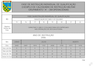 17.00
FASE DE INSTRUÇÃO INDIVIDUAL DE QUALIFICAÇÃO
EXEMPLO DE CALENDÁRIO DE INSTRUÇÃO MILITAR
GRUPAMENTO "A" - OM OPERACIONAIS
IIQ
FASE DAINSTRUÇÃO INDIVIDUAL DE QUALIFICAÇÃO
QUALIFICAÇÃO DO CABO E DO SOLDADO
15 16 17 18 19 20 21 22
Objetivo
Síntese da
Fase
CAPACITAR O CABO E O SOLDADO PARASER EMPREGADO
NAS OPERAÇÕES DE DEFESAEXTERNA
ANO DE INSTRUÇÃO
2006
Mês JUNHO JULHO AGOSTO
Dias 26/30 03/07 10/14 17/21 24/28 31/04 07/11 14/18
Dias com Atv 5 5 5 5 5 5 5 5
Dias sem Atv 0 0 0 0 0 0 0 0
Horas de Atv 32 32 32 32 32 32 32 32
Horas Sv Escl 8 8 8 8 8 8 8 8
 