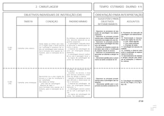 27.00
OBJETIVOS INDIVIDUAIS DE INSTRUÇÃO (OII) ORIENTAÇÃO PARA INTERPRETAÇÃO
SUGESTÕES PARA
TAREFA CONDIÇÃO PADRÃO MÍNIMO OBJETIVOS ASSUNTOS
INTERMEDIÁRIOS
2. CAMUFLAGEM TEMPO ESTIMADO DIURNO: 4 h
14. Camuflagem de instalações:
PO, PC, PS, PRem, CTir, CTel, P
Sup, etc.
- Descrever os principais procedi-
mentos para a camuflagem das ins-
talações.
- Demonstrar aptidão para o cum-
primento da tarefa constante do OII.
O militar, na realização da tare-
fa, deverá:
- escolher, no terreno, o local
que ofereça melhores condi-
ções de abrigo e coberta;
- camuflar a instalação de modo
que dificulte a observação aé-
rea e terrestre.
- o material de camuflagem de-
verá ser empregado adequa-
damente; e
- a camuflagem deverá confun-
dir-se com a paisagem do lo-
cal;
- as regras de camuflagem de-
verão ser obedecidas.
Apresentar-se-a uma região do
terreno e o tipo de instalação a
ser camuflada.
São dados ao militar:
- uma rede de camuflagem;
- Material de sapa; e
Será formada uma equipe de 3
homens, para a realização da ta-
refa.
Q-303
(TA)
Camuflar uma instalação.
- Descrever os processos de exe-
cução da camuflagem nos estacio-
namentos.
- Descrever os principais procedi-
mentos para a dissimulação e mas-
caramento dos órgãos de uma SU.
- Descrever os principais procedi-
mentos para a camuflagem de viatu-
ras e do material.
- Enumerar os cuidados a serem ob-
servados para evitar a modificação
do aspecto natural do terreno.
- Descrever os procedimentos para
aproveitar as cobertas e abrigos na-
turais.
- Demonstrar aptidão para o cumpri-
mento da tarefa constante do OII.
9. Processos de execução da
camuflagem nos estacionamen-
tos.
10. Dissimulação e mascara-
mento dos órgãos de uma SU:
a. Com meios naturais.
b. Com meios artificiais.
c. Emprego de redes.
11. Camuflagem de viaturas e do
material.
12. Cuidados a observar para
evitar a modificação do aspecto
natural do terreno.
13. Aproveitamento de cobertas
e abrigos naturais para disfar-
çar as instalações, o material e
as viaturas.
Os militares, na realização da ta-
refa, deverão observar os se-
guintes aspectos:
- a camuflagem realizada deve-
rá dificultar a identificação ter-
restre e aérea;
- o material de camuflagem de-
verá ser empregado adequa-
damente;
- a camuflagem deverá confun-
dir-se com a paisagem local; e
- as regras de camuflagem de-
verão ser obedecidas.
Serão dados ao militar uma viatu-
ra, a região onde a tarefa deverá
ser realizada e módulos de re-
des de camuflagem para viaturas.
Será formada uma equipe de 3
homens, para a realização da ta-
refa.
Q-302
(TA)
Camuflar uma viatura.
 