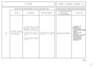 28.00
OBJETIVOS INDIVIDUAIS DE INSTRUÇÃO (OII) ORIENTAÇÃO PARA INTERPRETAÇÃO
SUGESTÕES PARA
TAREFA CONDIÇÃO PADRÃO MÍNIMO OBJETIVOS ASSUNTOS
INTERMEDIÁRIOS
3. LUTAS TEMPO ESTIMADO DIURNO: 12h
As condições são as previstas
no C 20-50 e no PIM. Todas as
atividades deverão ser
precedidas de demonstração e
realizadas de forma gradual.
A duração das sessões e a
freqüência semanal deverão ser
de acordo com o previsto no
PIM.
- O instrutor deverá relacionar o
OII com os atributos: coragem e
disciplina.
Desenvolver, manter ou
recuperar a capacidade
de executar os
movimentos em uma
sessão de lutas.
O miitar deverá realizar
corretamente os movimentos
descritos no C 20-50.
Q-301
(CF)
1. A Sessão de Lutas.
a. Aquecimento.
b. Trabalho principal:
- bases, deslocamentos e voltas;
- formas de ataque e golpes
traumáticos;
- quedas e rolamentos;
- projeções;
- estrangulamento, forçamento
de articulações e domínio;
- técnicas de defesa;
- técnicas especiais; e
- técnicas de combate.
c. Volta à calma.
De acordo com o C 20-50 e PIM.
 