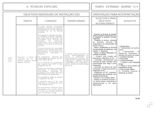 33.00
OBJETIVOS INDIVIDUAIS DE INSTRUÇÃO (OII) ORIENTAÇÃO PARA INTERPRETAÇÃO
SUGESTÕES PARA
TAREFA CONDIÇÃO PADRÃO MÍNIMO OBJETIVOS ASSUNTOS
INTERMEDIÁRIOS
6. TÉCNICAS ESPECIAIS TEMPO ESTIMADO DIURNO: 12 h
Q-301
( TE )
( FC )
Executar a Pista de
Combate de GC na
Defesa Externa (Pista
Modelo COTER).
A pista deverá executada
segundo o previsto no Caderno
de Instrução CI 21-76/2 (Pista de
Combate de GC na Defesa
Externa).
Precedendo a execução da pista,
os assuntos a serem avaliados
em cada oficina deverão ser
ensinados e/ou revistos em
sessões de instrução
específicas, sem prejuízo do
tempo necessário à execução
da pista.
A pista deverá ser executada
tantas vezes quanto possível,
buscando-se a correção das
deficiências individuais e
coletivas.
As esquadras deverão ser
comandados por alunos do CFC
e por cabos do EP.
Os GC deverão ser comandados
por alunos do CFST e por
sargentos do EP.
Deverá ser realizada a avaliação
individual e coletiva dos
executantes, incluindo os
graduados e/ou alunos de curso
de formação de graduados.
Os avaliadores serão os oficiais
e sargentos da OM.
O uniforme será o 4º A1, com
capacete, e o armamento será
o de dotação do GC.
Os executantes deverão estar
equipados com o fardo aberto
e o fardo de combate (mochila
com, no mínimo, 10 Kg).
O militar deverá percorrer a
pista, desencadeando as
ações e adotando os
procedimentos corretos em
cada oficina, obedecendo aos
comandos emitidos pelos
comandantes de esquadra e
de GC, dentro do menor tempo
possível.
- Executar as técnicas de entrada
tática e proceder corretamente com
o material e pessoal inimigo
capturado.
- Progredir no terreno, utilizando
as diversas técnicas de
progressão e de transposição de
pontos críticos.
- Aplicar corretamente as técnicas
de transposição de obstáculos, com
rapidez e segurança.
- Aplicar os golpes adequados no
combate à baioneta.
- Cumprir uma missão de
emboscada, integrando um GC.
- Empregar corretamente as
Técnicas de Ação Imediata (TAI)
preconizadas para reagir a uma
emboscada.
- Participar da captura de uma
instalação inimiga guarnecida,
integrando um GC.
- Integrando um GC, manobrar
corretamente para neutralizar uma
posição de Mtr inimiga.
- Executar o tiro de ação reflexa.
- Prestar os primeiros socorros a
um ferido amigo, evacuando-o
posteriormente a um lugar
determinado.
1. Entrada tática
2. Transposição de pontos
críticos
3. Transposição de
obstáculos horizontais e
verticais com auxílio de cordas.
4. Combate à baioneta.
5. Emboscada.
6. Contra-emboscada.
7. Ataque a uma instalação
inimiga.
8. Ataque a uma posição de
metralhadora inimiga.
9. Pista de ação reflexa.
10. Primeiros socorros e
transporte de feridos.
 