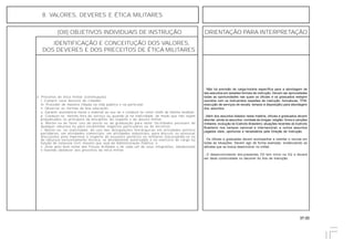 37.00
(OII) OBJETIVOS INDIVIDUAIS DE INSTRUÇÃO ORIENTAÇÃO PARA INTERPRETAÇÃO
IDENTIFICAÇÃO E CONCEITUÇÃO DOS VALORES,
DOS DEVERES E DOS PRECEITOS DE ÉTICA MILITARES
3. Preceitos de ética militar (continuação)
l. Cumprir seus deveres de cidadão;
m. Proceder de maneira ilibada na vida pública e na particular;
n. Observar as normas da boa educação;
o. Garantir assistência moral e material ao seu lar e conduzir-se como chefe de família modelar;
p. Conduzir-se, mesmo fora do serviço ou quando já na inatividade, de modo que não sejam
prejudicados os princípios da disciplina, do respeito e do decoro militar;
q. Abster-se de fazer uso do posto ou da graduação para obter facilidades pessoais de
qualquer natureza ou para encaminhar negócios particulares ou de terceiros;
r. Abster-se, na inatividade, do uso das designações hierárquicas em atividades político
partidárias, em atividades comerciais, em atividades industriais, para discutir ou provocar
discussões pela imprensa a respeito de assuntos políticos ou militares (excetuando-se os
de natureza exclusivamente técnica, se devidamente autorizado) e no exercício de cargo ou
função de natureza civil, mesmo que seja da Administração Pública; e
s .Zelar pelo bom nome das Forças Armadas e de cada um de seus integrantes, obedecendo
e fazendo obedecer aos preceitos da ética militar.
- Não há previsão de carga-horária específica para a abordagem de
tais assuntos em sessões formais de instrução. Devem ser aproveitadas
todas as oportunidades nas quais os oficiais e os graduados estejam
reunidos com os instruendos (sessões de instrução, formaturas, TFM,
execução de serviços de escala, tempos à disposição) para abordagem
dos assuntos.
- Além dos assuntos listados nesta matéria, oficiais e graduados devem
abordar, ainda os assuntos: combate às drogas; religião; hinos e canções
militares; evolução do Exército Brasileiro; atuações recentes do Exército
Brasileiro nos campos nacional e internacional; e outros assuntos
julgados úteis, oportunos e necessários pela Direção de Instrução.
- Os oficiais e graduados devem acompanhar e orientar o recruta em
todas as situações. Devem agir de forma exemplar, evidenciando as
atitudes que se busca desenvolver no militar.
- O desenvolvimento dos presentes OII tem início na IIQ e deverá
ser dada continuidade no decorrer do Ano de Instrução.
8. VALORES, DEVERES E ÉTICA MILITARES
 