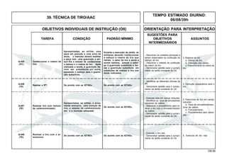 100.00
OBJETIVOS INDIVIDUAIS DE INSTRUÇÃO (OII) ORIENTAÇÃO PARA INTERPRETAÇÃO
SUGESTÕES PARA
TAREFA CONDIÇÃO PADRÃO MÍNIMO OBJETIVOS ASSUNTOS
INTERMEDIÁRIOS
39. TÉCNICA DE TIRO/AAC
Q-407
(TE)
Q-408
(TE)
Confeccionar o roteiro de
tiro.
Apresentadas, ao militar, uma
peça em posição e uma zona de
alvos, o instrutor deverá mobiliar
a peça com uma guarnição e atri-
buir-lhe a missão de confeccionar
o esboço e o roteiro de tiro. Após
realizada a tarefa, a guarnição de-
verá ser substituída por outra,
passando o esboço para a guarni-
ção substituta.
Durante a execução da tarefa, os
militares deverão confeccionar
o esboço e roteiro de tiro que
retrate o setor de tiro e alvos a
serem batidos, passar o esbo-
ço à guarnição substituta e dei-
xar a guarnição substituta em
condições de realizar o tiro nos
alvos indicados.
Q-405
(AC)
Realizar a IPT.
Q-406
(TE)
Realizar tiro com redutor
de calibre/simulador.
Realizar o tiro com o ar-
mamento.
6. Exercício de tiro real.
- Executar o tiro real.
- Demonstrar aptidão para o cumpri-
mento da tarefa constante do OII.
3. Roteiros de tiro
a. Esboço de tiro.
b. Obtenção dos dados.
c. Preenchimento do roteiro de
tiro.
- Descrever os cuidados principais a
serem observados na confecção do
esboço de tiro.
- Descrever o método de confecção
do roteiro de tiro.
- Demonstrar aptidão para o cumpri-
mento da tarefa constante do OII.
De acordo com as IGTAEx. De acordo com as IGTAEx.
Apresentados, ao militar, o arma-
mento anticarro, uma posição de
tiro, o redutor de calibre/simula-
dor e a munição adequada.
De acordo com as IGTAEx.
De acordo com as IGTAEx.
5. Exercícios de tiro em campo
reduzido
a. Tipos de simuladores/redu-
tores de calibre.
b. Funcionamento.
c. Procedimentos para opera-
ção.
- Executar tiros em campo reduzido.
- Identificar os tipos de simuladores/
redutores de calibre.
- Descrever o procedimento para re-
alizar o tiro com o simulador/redutor
de calibre.
- Demonstrar aptidão para o cumpri-
mento da tarefa constante do OII.
4. Instrução preparatória para o
tiro.
- Identificar as diferentes oficinas da
IPT.
- Demonstrar aptidão para o cumpri-
mento da tarefa constante do OII.
De acordo com as IGTAEx.
TEMPO ESTIMADO DIURNO:
06/08/39h
 