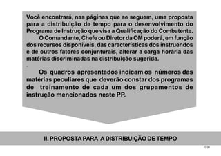 13.00
Você encontrará, nas páginas que se seguem, uma proposta
para a distribuição de tempo para o desenvolvimento do
Programa de Instrução que visa a Qualificação do Combatente.
O Comandante, Chefe ou Diretor da OM poderá, em função
dos recursos disponíveis, das características dos instruendos
e de outros fatores conjunturais, alterar a carga horária das
matérias discriminadas na distribuição sugerida.
.
II. PROPOSTA PARA A DISTRIBUIÇÃO DE TEMPO
Os quadros apresentados indicam os números das
matérias peculiares que deverão constar dos programas
de treinamento de cada um dos grupamentos de
instrução mencionados neste PP.
 