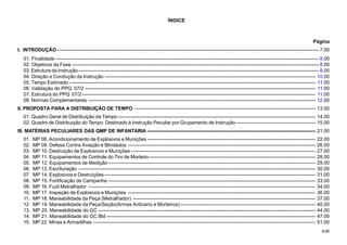 4.00
ÍNDICE
Página
I. INTRODUÇÃO --------------------------------------------------------------------------------------------------------------------------------------------------------------- 7.00
01. Finalidade ---------------------------------------------------------------------------------------------------------------------------------------------------------------- 8.00
02. Objetivos da Fase ------------------------------------------------------------------------------------------------------------------------------------------------------ 8.00
03. Estrutura da Instrução-------------------------------------------------------------------------------------------------------------------------------------------------- 8.00
04. Direção e Condução da Instrução -------------------------------------------------------------------------------------------------------------------------------- 10.00
05. Tempo Estimado------------------------------------------------------------------------------------------------------------------------------------------------------ 11.00
06. Validação do PPQ 07/2 -------------------------------------------------------------------------------------------------------------------------------------------- 11.00
07. Estrutura do PPQ 07/2---------------------------------------------------------------------------------------------------------------------------------------------- 11.00
08. Normas Complementares ------------------------------------------------------------------------------------------------------------------------------------------ 12.00
II. PROPOSTA PARA A DISTRIBUIÇÃO DE TEMPO -------------------------------------------------------------------------------------------------------------- 13.00
01. Quadro Geral de Distribuição de Tempo ------------------------------------------------------------------------------------------------------------------------ 14.00
02. Quadro de Distribuição do Tempo Destinado à Instrução Peculiar por Grupamento de Instrução ------------------------------------------------ 15.00
III. MATÉRIAS PECULIARES DAS QMP DE INFANTARIA ------------------------------------------------------------------------------------------------------ 21.00
01. MP 08. Acondicionamento de Explosivos e Munições ------------------------------------------------------------------------------------------------------ 22.00
02. MP 09. Defesa Contra Aviação e Blindados ------------------------------------------------------------------------------------------------------------------ 26.00
03. MP 10. Destruição de Explosivos e Munições ---------------------------------------------------------------------------------------------------------------- 27.00
04. MP 11. Equipamentos de Controle do Tiro de Morteiro----------------------------------------------------------------------------------------------------- 28.00
05. MP 12. Equipamentos de Medição------------------------------------------------------------------------------------------------------------------------------ 29.00
06. MP 13. Escrituração ------------------------------------------------------------------------------------------------------------------------------------------------ 30.00
07. MP 14. Explosivos e Destruições -------------------------------------------------------------------------------------------------------------------------------- 31.00
08. MP 15. Fortificação de Campanha ------------------------------------------------------------------------------------------------------------------------------ 33.00
09. MP 16. Fuzil Metralhador ------------------------------------------------------------------------------------------------------------------------------------------ 34.00
10. MP 17. Inspeção de Explosivos e Munições ------------------------------------------------------------------------------------------------------------------ 36.00
11. MP 18. Maneabilidade da Peça (Metralhador) --------------------------------------------------------------------------------------------------------------- 37.00
12. MP 19. Maneabilidade da Peça/Seção(Armas Anticarro e Morteiros) ---------------------------------------------------------------------------------- 40.00
13. MP 20. Maneabilidade do GC ------------------------------------------------------------------------------------------------------------------------------------ 44.00
14. MP 21. Maneabilidade do GC Bld ------------------------------------------------------------------------------------------------------------------------------- 47.00
15. MP 22. Minas e Armadilhas --------------------------------------------------------------------------------------------------------------------------------------- 51.00
 