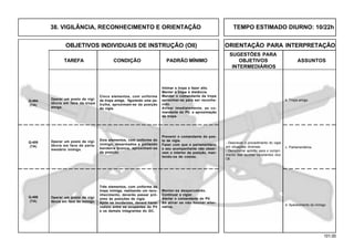 101.00
OBJETIVOS INDIVIDUAIS DE INSTRUÇÃO (OII) ORIENTAÇÃO PARA INTERPRETAÇÃO
SUGESTÕES PARA
TAREFA CONDIÇÃO PADRÃO MÍNIMO OBJETIVOS ASSUNTOS
INTERMEDIÁRIOS
Q-406
(TA)
Operar um posto de vigi-
lância em face de tropa
amiga.
Q-404
(TA)
Dois elementos, com uniforme do
inimigo, desarmados e portando
bandeira branca, aproximam-se
da posição.
Prevenir o comandante do pos-
to de vigia.
Fazer com que o parlamentário
e seu acompanhante não obser-
vem o interior da posição, man-
tendo-os de costas.
Q-405
(TA)
Operar um posto de vigi-
lância em face do inimigo.
Três elementos, com uniforme da
tropa inimiga, realizando um reco-
nhecimento, deverão passar pró-
ximo às posições de vigia.
Após os incidentes, deverá haver
rodízio entre os ocupantes do PV
e os demais integrantes do GC.
Manter-se despercebido.
Continuar a vigiar.
Alertar o comandante do PV.
Só atirar se não houver alter-
nativa.
Operar um posto de vigi-
lância em face de parla-
mentário inimigo.
Cinco elementos, com uniforme
da tropa amiga, figurando uma pa-
trulha, aproximam-se da posição
do vigia.
Intimar a tropa a fazer alto.
Manter a tropa à distância.
Mandar o comandante da tropa
aproximar-se para ser reconhe-
cido.
Avisar imediatamente, ao co-
mandante do PV, a aproximação
da tropa.
b. Tropa amiga.
- Descrever o procedimento do vigia
em situações diversas.
- Demonstrar aptidão para o cumpri-
mento das tarefas constantes dos
OII.
c. Parlamentários.
d. Aparecimento do inimigo.
38. VIGILÂNCIA, RECONHECIMENTO E ORIENTAÇÃO TEMPO ESTIMADO DIURNO: 10/22h
 