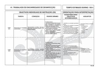151.00
OBJETIVOS INDIVIDUAIS DE INSTRUÇÃO (OII) ORIENTAÇÃO PARA INTERPRETAÇÃO
SUGESTÕES PARA
TAREFA CONDIÇÃO PADRÃO MÍNIMO OBJETIVOS ASSUNTOS
INTERMEDIÁRIOS
TEMPO ESTIMADO DIURNO: 100 h41. TRABALHOS DO ENCARREGADO DE DESINFECÇÃO
Apresentadas, ao militar, dez ques-
tões sobre grandezas físicas e uni-
dade de medidas.
O militar deverá:
- solucionar corretamente as ques-
tões, empregando, com proprie-
dade e correção, as unidades de
medida das grandezas físicas.
- efetuar as conversões de unida-
des de medida necessárias.
- demonstrar as relações entre
massa e peso, massa e volume,
volume e capacidade; e
- calcular superfícies e volumes a
partir de medidas lineares.
Q-402
(AC)
Solucionar as questões
apresentadas.
Apresentadas, ao militar, questões
objetivas sobre temperatura e calor.
O militar deverá:
- conceituar, com precisão, tempe-
ratura e calor.
- identiﬁcar as escalas termométri-
cas de uso comum meio militar.
- efeturar leituras em termômetros
de tipos variados.
- realizar, corretamente, as conver-
sões de temperaturas de uma para
outra escala.
- calcular quantidades de calor a
partir da massa, calor especíﬁco e
temperatura diferencial; e
- fazer conversão de unidades de
medidas de quantidades de calor
de sistemas diferentes.
Solucionar as questões
apresentadas.
- Identiﬁcar as principais grandezas
físicas.
- Identiﬁcar as unidades de medidas
das grandezas físicas.
- Converter as unidades de medidas
em seus múltiplos e submúltiplos.
- Empregar as grandezas físicas em
questões práticas de paniﬁcação.
- Demonstrar aptidão para o cumpri-
mento da tarefa constante do OII.
1. Grandezas físicas e Unidades
de Medida
a. Comprimento;
b. Superfície;
c. Volume;
- Capacidade.
e. Massa;
f. Peso; e
g. Tempo.
- Conceituar temperatura e calor.
- Identiﬁcar escalas termométricas.
- Efetuar leitura de temperaturas de
escalas diferentes.
- Converter temperaturas de escalas
diferentes.
- Calcular quantidade de calor.
- Demonstrar aptidão para o cumpri-
mento da tarefa constante do OII.
2. Temperatura e Calor
a. Escalas termométricas;
b. Calor especíﬁco; e
c. Quantidade de calor.
Q-401
(AC)
 