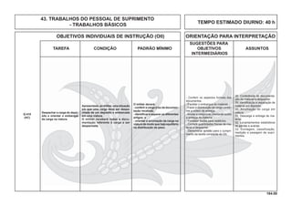 164.00
OBJETIVOS INDIVIDUAIS DE INSTRUÇÃO (OII) ORIENTAÇÃO PARA INTERPRETAÇÃO
SUGESTÕES PARA
TAREFA CONDIÇÃO PADRÃO MÍNIMO OBJETIVOS ASSUNTOS
INTERMEDIÁRIOS
- Conferir os aspectos formais dos
documentos.
- Facilitar o embarque do material.
- Fazer a distribuição de carga confor-
me a ordem de entrega.
-Anotar e comprovar, mediante recibo
a entrega do material.
- Fornecer dados para relatórios.
- Conferir quantidades físicas de ma-
terial a despachar.
- Demonstrar aptidão para o cumpri-
mento da tarefa constante do OII.
28. Conferência de documenta-
ção de material a despachar.
29. Identiﬁcação e separação de
material em depósito.
30. Arrumação de carga em
viatura.
31. Descarga e entrega de ma-
terial.
32. Levantamentos estatísticos
de perdas e avarias.
33. Contagem, classificação,
medição e pesagem de supri-
mentos.
O militar deverá:
- conferir a carga à luz da documen-
tação recebida;
- identiﬁcar e separar os diferentes
artigos; e
- orientar a arrumação da carga na
viatura de modo que haja equilíbrio
na distribuição do peso.
Q-418
(AC)
Apresentada, ao militar, uma situação
em que uma carga deve ser despa-
chada de um depósito e embarcada
em uma viatura.
O militar receberá todas a docu-
mentação referente à carga a ser
despachada.
Despachar a carga do depó-
sito e orientar o embarque
da carga na viatura.
TEMPO ESTIMADO DIURNO: 40 h
43. TRABALHOS DO PESSOAL DE SUPRIMENTO
- TRABALHOS BÁSICOS
 