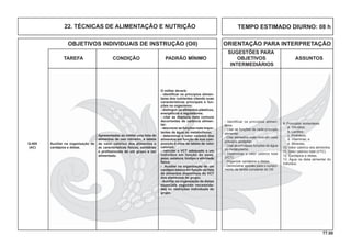 77.00
OBJETIVOS INDIVIDUAIS DE INSTRUÇÃO (OII) ORIENTAÇÃO PARA INTERPRETAÇÃO
SUGESTÕES PARA
TAREFA CONDIÇÃO PADRÃO MÍNIMO OBJETIVOS ASSUNTOS
INTERMEDIÁRIOS
- Identificar os princípios alimen-
tares.
- Citar as funções de cada princípio
alimentar.
- Citar alimentos mais ricos em cada
princípio alimentar.
- Citar as principais funções da água
no metabolismo.
- Determinar o valor calórico total
(VCT).
- Organizar cardápios e dietas.
- Demonstrar aptidão para o cumpri-
mento da tarefa constante do OII.
9. Princípios alimentares
a. Glicídios;
b. Lipídios;
c. Protídeos;
d. Vitaminas; e
e. Minerais;
10. Valor calórico dos alimentos.
11. Valor calórico total (VTC).
12. Cardápios e dietas.
13. Água na dieta alimentar do
individuo.
Auxiliar na organização de
cardápios e dietas.
Apresentadas ao militar uma lista de
alimentos de uso rotineiro, a tabela
de valor calórico dos alimentos e
as características físicas, sanitárias
e proﬁssionais de um grupo a ser
alimentado.
O militar deverá:
- identiﬁcar os princípios alimen-
tares dos nutrientes citando suas
características principais e fun-
ções no organismo;
- distinguir os alimentos plásticos,
energéticos e reguladores;
- citar as doenças mais comuns
decorrentes de carência alimen-
tar;
- descrever as funções mais impor-
tantes da água no metabolismo;
- determinar o valor calórico dos
alimentos em função de sua com-
posição à vista da tabela de valor
calórico;
- calcular o VCT adequado a um
indivíduo em função do sexo,
peso, estatura, biotipo e atividade
física;
- Auxiliar na organização de um
cardápio básico em função da lista
de alimentos disponíveis do VCT
dos elementos do grupo;
- Auxiliar na organização de dietas
especiais segundo necessida-
des ou restrições individuais do
grupo.
Q-405
(AC)
TEMPO ESTIMADO DIURNO: 08 h22. TÉCNICAS DE ALIMENTAÇÃO E NUTRIÇÃO
 