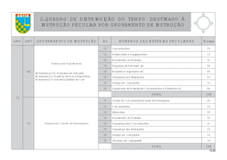 15.00
ÀODANITSEDOPMETODOÃÇIUBIRTSIDEDORDAUQ.2
OÃÇURTSNIEDOTNEMAPURGROPRAILUCEPOÃÇURTSNI
GMQ PMQ OÃÇURTSNIEDSOTNEMAPURG rN SERAILUCEPSAIRÉTAMSADSOREMÚN saroH
11
24
otnemirpuSedlaosseP
mézamrAedsaniuqáMpO/psanepA)a(
sovisolpxEenuMedpnM/xuAo/psanepA)b(
moCedacitsígoLtsnIxuAo/psanepA)c(
01 seõçacinumoC 52
31 sotnemapiuqEesatnemarreF 21
81 lairetaModoãçnetunaM 23
91 )a(mézamrAedsaniuqáM 48
62 )b(sovisolpxEeseõçinuM 48
92 seõçalatsnIsadaçnarugeS 30
03 ahnapmaCmeoçivreS 21
13 )c(acinôrtelEeseõçacinumoCedlairetaMedotnemirpuS 48
AMOS 861
17 snegasneMedortneCodlaosseP
9 snegasneMedortneC/seõçacinumoCedortneC 04
01 seõçacinumoC 52
51 acitámrofnI 02
81 lairetaModoãçnetunaM 23
82 seõçacinumoCsadaçnarugeS 02
92 seõçalatsnIsadaçnarugeS 30
03 ahnapmaCmeoçivreS 21
23 aifargotpirCedsacincéT 61
AMOS 861
COTER
 