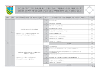 16.00
COTER
ÀODANITSEDOPMETODOÃÇIUBIRTSIDEDORDAUQ.2
OÃÇURTSNIEDOTNEMAPURGROPRAILUCEPOÃÇURTSNI
GMQ PMQ OÃÇURTSNIEDSOTNEMAPURG rN SERAILUCEPSAIRÉTAMSADSOREMÚN saroH
11
47/17
oiFseõçacinumoCedlaosseP
ahniLedroturtsnoCeflTltCpO/psanepA)a(
ecafretnIedpOrailixuA/psanepA)b(
01 seõçacinumoC 52
11 acinôfeleToãçarolpxE 02
61 )a(ahnapmaCedsahniL 03
81 lairetaModoãçnetunaM 23
22 )a(oiFseõçacinumoCedlairetaM 62
72 )b(ecafretnIedsotsoP 65
82 seõçacinumoCsadaçnarugeS 02
92 seõçalatsnIsadaçnarugeS 30
03 ahnapmaCmeoçivreS 21
AMOS 861
37
otnemapiuqEedocinâceMedetnadujA
ocinôrtelE/ocirtélE
ocinôrtelEpqEceMjAo/psanepA)a(
ocirtélEpqEceMjAo/psanepA)b(
01 seõçacinumoC 52
41 acinôrtelEeomsitengaM,edadicirtelEedsotnemadnuF 62
71
edsotnemapiuqEsodoãçarapeRemegatsujA,oãçnetunaM
)a(seõçacinumoC
07
81 lairetaModoãçnetunaM 23
02 )b(adanretlAetnerroCeaunítnoCetnerroCedsaniuqáM 07
92 seõçalatsnIsadaçnarugeS 30
03 ahnapmaCmeoçivreS 21
AMOS 861
 