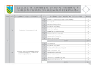 17.00
COTER
ÀODANITSEDOPMETODOÃÇIUBIRTSIDEDORDAUQ.2
OÃÇURTSNIEDOTNEMAPURGROPRAILUCEPOÃÇURTSNI
GMQ PMQ OÃÇURTSNIEDSOTNEMAPURG rN SERAILUCEPSAIRÉTAMSADSOREMÚN saroH
11
47 oidáRseõçacinumoCedlaosseP
80 saciténgamortelEsadnOedoãçagaporPesanetnA 31
01 seõçacinumoC 52
21 acinôfeletoidaRoãçarolpxE 23
81 lairetaModoãçnetunaM 23
12 adacilpAacitámetaM 50
32 oidáRseõçacinumoCedlairetaM 62
82 seõçacinumoCsadaçnarugeS 02
92 seõçalatsnIsadaçnarugeS 30
03 ahnapmaCmeoçivreS 21
AMOS 861
57
ofargótoF/atsifargenicotoFedetnadujA
siausivoiduAMxuAarapsanepa)a(
otoFjAarapsanepa)b(
01 seõçacinumoC 52
81 lairetaModoãçnetunaM 23
42 aifargotoF/aifargenicotoFedlairetaM 62
52 )a(siausivoiduAsoieM 03
92 seõçalatsnIsadaçnarugeS 30
03 ahnapmaCmeoçivreS 21
33 megamliFeaifargotoFedsacincéT 04
43 )b(oirótarobaLedsacincéT 03
AMOS 861
 