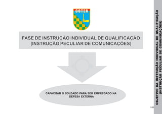 3.00
FASE DE INSTRUÇÃO INDIVIDUALASE DE INSTRUÇÃO INDIVIDUAL DE QUALIFICAÇÃODE QUALIFICAÇÃO
(INSTRUÇÃO PECULIAR DE COMUNICAÇÕES)(INSTRUÇÃO PECULIAR DE COMUNICAÇÕES)
OBJETIVOBJETIVOBJETIVOBJETIVOBJETIVODODODODODAINSTRAINSTRAINSTRAINSTRAINSTRUÇÃOINDIVIDUUÇÃOINDIVIDUUÇÃOINDIVIDUUÇÃOINDIVIDUUÇÃOINDIVIDUALDEQALDEQALDEQALDEQALDEQUUUUUALIFICAÇÃOALIFICAÇÃOALIFICAÇÃOALIFICAÇÃOALIFICAÇÃO
(INSTRUÇÃOPECULIARDECOMUNICAÇÕES)(INSTRUÇÃOPECULIARDECOMUNICAÇÕES)(INSTRUÇÃOPECULIARDECOMUNICAÇÕES)(INSTRUÇÃOPECULIARDECOMUNICAÇÕES)(INSTRUÇÃOPECULIARDECOMUNICAÇÕES)
CAPACITAR O SOLDADO PARA SER EMPREGADO NA
DEFESA EXTERNA
COTER
 