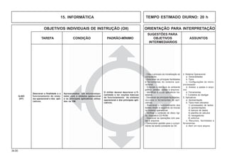 34.00
OBJETIVOS INDIVIDUAIS DE INSTRUÇÃO (OII) ORIENTAÇÃO PARA INTERPRETAÇÃO
SUGESTÕES PARA
TAREFA CONDIÇÃO PADRÃO-MÍNIMO OBJETIVOS ASSUNTOS
INTERMEDIÁRIOS
15. INFORMÁTICA TEMPO ESTIMADO DIURNO: 20 h
- Citar o princípio da Inicialização do
computador.
- Descrever as principais facilidades
e ferramentas do sistema ope-
racional.
- Entender a estrutura do ambiente
gráfico: janelas, pastas e arquivos;
- Identificar e iniciar aplicativos ins-
talados.
- Descrever as principais facilidades,
recursos e ferramentas de apli-
cativos.
- Descrever o funcionamento dos
botões direito e esquerdo do mouse
no sistema operacional.
- Verificar o conteúdo do disco rígi-
do, disquete e CD-ROM.
- Descrever as operações com pas-
tas e arquivos.
- Demonstrar aptidão para o cumpri-
mento da tarefa constante do OII.
Q-403
(HT)
Descrever a finalidade e o
funcionamento do siste-
ma operacional e dos apli-
cativos.
O militar deverá descrever a fi-
nalidade e ter noções básicas
de funcionamento do sistema
operacional e dos principais apli-
cativos.
Apresentados um microcompu-
tador com o sistema operacional
e os principais aplicativos utiliza-
dos na OM.
4. Sistema Operacional
a. Generalidades
b. Tipos
c. Configurações do micro-
processador
d. Acesso a pastas e arqui-
vos
e. Ferramentas
f. Cuidados ao desligar
5. Aplicativos
a. Apresentação
b. Tipos mais utilizados
1) processador de textos
2) apresentações
3) bancos de dados
4) planilha de cálculos
5) navegadores
6) antivírus
c. Recursos, facilidades e
ferramentas
d. Abrir um novo arquivo
 