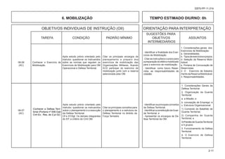 OBJETIVOS INDIVIDUAIS DE INSTRUÇÃO (OII) ORIENTAÇÃO PARA INTERPRETAÇÃO
						 SUGESTÕES PARA
			 TAREFA CONDIÇÃO PADRÃO MÍNIMO OBJETIVOS ASSUNTOS
						 INTERMEDIÁRIOS
2-11
EB70-PP-11.014
06-06
(AC)
06-07
(AC)
Conhecer o Exercício de
Mobilização.
Após estudo prévio orientado pelo
instrutor, questionar os instruendos
sobre as normas que regulam os
Exercícios de Mobilização para OM
Operacional e Defesa Territorial.
Citar os principais encargos de
planejamento e preparo dos
exercícios de mobilização das
Organizações Militares, ficando
ECD participar do exercício de
mobilização junto com a reserva
selecionada pela OM.
Citar os principais conceitos para
o planejamento e a estrutura da
Defesa Territorial no âmbito da
Força Terrestre.
Após estudo prévio orientado pelo
instrutor, questionar os instruendos
sobre o planejamento e a execução
da Defesa Territorial.
Of e ST⁄Sgt. Os demais integrantes
do EP, a critério do Cmt OM.
6. MOBILIZAÇÃO TEMPO ESTIMADO DIURNO: 8h
- Identificar a finalidade dos Exer-
cícios de Mobilização.
-Citarasinstruçõeseoprazo para
apreparaçãodoefetivomobilizado
para o exercício de mobilização.
- Identificar, como futuro Reser-
vista, as responsabilidades de
cidadão.
-Identificarosprincipaisconceitos
da Defesa Territorial;
-IdentificaraconstituiçãodaGuar-
da Territorial; e
- Apresentar os encargos de De-
fesa Territorial da OM.
1. Considerações gerais dos
Exercícios de Mobilização:
a. Generalidades.
b. Tiposdeexercícioseprazos.
d. Seleção da Reserva Mobi-
lizável.
e. Portaria de Convocação de
Reservistas.
2. O Exercício de Adestra-
mento da Reserva Mobilizável.
3. Responsabilidades.
1. Considerações Gerais da
Defesa Territorial.
2. Organização da Guarda
Territorial:
a. a Missão; e
b. concepção de Emprego; e
c. Estrutura Organizacional:
1) Comando do Batalhão de
Guarda Territorial;
2) Companhia de Guarda
Territorial; e
3)PelotãodeGuardaTerritorial
a 4 grupos.
3. Funcionamento da Defesa
Territorial.
4. O Exercício de Defesa
Territorial.
Conhecer a Defesa Terri-
torial (Portaria nº 008-Gab
Cmt Ex - Res, de 2 jul 02).
 