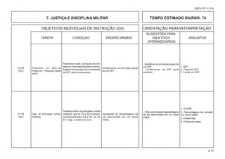 OBJETIVOS INDIVIDUAIS DE INSTRUÇÃO (OII) ORIENTAÇÃO PARA INTERPRETAÇÃO
						 SUGESTÕES PARA
			 TAREFA CONDIÇÃO PADRÃO MÍNIMO OBJETIVOS ASSUNTOS
						 INTERMEDIÁRIOS
2-14
EB70-PP-11.014
Preencher um Auto de
Prisão em Flagrante Delito
(APF)
Palestra em sala, com apoio de mili-
taresoucivisespecializadonotema.
Sugere-sealavraturadeumexemplo
de APF pelos instruendos.
Confeccionar as principais peças
de um APF.
- Identificar as principais peças de
um APF.
- Confeccionar um APF como
exemplo.
7. JUSTIÇA E DISCIPLINA MILITAR TEMPO ESTIMADO DIURNO: 7h
1. APF.
2. Casos do APF.
3. Lavrar um APF.
07-05
(AC)
07-06
(AC)
Citar os principais crimes
militares.
Palestra sobre os principais crimes
militares, que os Cb e Sd incorrem.
Vocacionada para Cb e Sd. Os Of,
ST e Sgt, a critério do Cmt.
Apresentar as desvantagens de
ser denunciado por um crime
militar.
- Citar as principais desvantagens
de ser denunciado por um crime
militar.
1. O CPM.
2. Desvantagens de cometer
um crime militar.
3. A denúncia.
4. O tribunal militar.
 