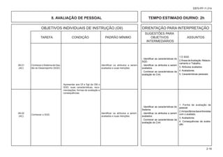 OBJETIVOS INDIVIDUAIS DE INSTRUÇÃO (OII) ORIENTAÇÃO PARA INTERPRETAÇÃO
						 SUGESTÕES PARA
			 TAREFA CONDIÇÃO PADRÃO MÍNIMO OBJETIVOS ASSUNTOS
						 INTERMEDIÁRIOS
2-16
EB70-PP-11.014
- Identificar as características do
SGD.
- Identificar os atributos a serem
avaliados.
- Conhecer as características da
avaliação do Cmt.
1.O SGD.
2.Áreas deAvaliação: Relacio-
namento e Trabalho.
3. Atributos avaliados.
4. Avaliadores.
5. Características pessoais.
Apresentar aos Of e Sgt da OM o
SGD, suas características, reco-
mendações, formas de avaliação e
consequências.
Identificar os atributos a serem
avaliados e suas menções.
ConheceroSistemadeGes-
tão do Desempenho (SGD).
8. AVALIAÇÃO DE PESSOAL TEMPO ESTIMADO DIURNO: 2h
08-01
(AC)
- Identificar as características do
Sistema.
- Identificar os atributos a serem
avaliados.
- Conhecer as características da
avaliação do Cmt.
1. Forma de avaliação de
pessoal.
2.Aimportânciadasentrevistas
com o avaliado.
3. Avaliadores.
4. Consequências da avalia-
ção.
Identificar os atributos a serem
avaliados e suas menções.
Conhecer o SGD.
08-02
(AC)
 