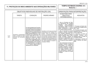 OBJETIVOS INDIVIDUAIS DE INSTRUÇÃO (OII) ORIENTAÇÃO PARA INTERPRETAÇÃO
						 SUGESTÕES PARA
			 TAREFA CONDIÇÃO PADRÃO MÍNIMO OBJETIVOS ASSUNTOS
						 INTERMEDIÁRIOS
2-19
EB70-PP-11.014
11. PROTEÇÃO DO MEIO AMBIENTE NAS OPERAÇÕES MILITARES
TEMPO ESTIMADO DIURNO: 8 h
Noturno: -
11-01
(AC)
Apresentar considerações
sobre a proteção do meio
ambiente nas operações
militares.
PormeiodepalestraaoEP,apresen-
taraimportânciadoassuntoparaas
operações militares da atualidade.
Recomenda-se o conhecimento do
Manual de Fundamentos Doutrina
MilitarTerrestre(EB20-MF-10.102),
do Manual de Fundamentos Ope-
rações (EB20-MF-10.103), do
Manual de Campanha Logística
(EB20-MC-10.204), das Instru-
ções Gerais e Reguladoras para o
Sistema de Gestão Ambiental do
ExércitoBrasileiro,IG20-10eIR50-
20, respectivamente, e do Manual
C 21-10 Saúde, Higiene Militar e
Saneamento em Campanha.
Identificar os Princípios do Direito
Internacional dos Conflitos Ar-
mados - DICA, os Princípios de
Guerra, os Elementos do Poder
de Combate Terrestre e os tipos e
as fases das operações militares,
destacandoasnecessidadeseca-
pacidades de proteção ambiental
em cada situação de preparo e
emprego militares.
- Citar os Princípios do Direi-
to Internacional dos Conflitos
Armados – DICA (Distinção,
Limitação, Proporcionalidade,
Necessidade Militar e Humani-
dade), identificando o assunto
no contexto desses princípios.
- Citar os Princípios de Guerra
(Objetivo, Ofensiva, Simplicida-
de, Surpresa, Segurança, Eco-
nomia de Forças ou de Meios,
Massa, Manobra, Moral, Explo-
ração, Prontidão, Unidade de
Comando e Legitimidade), iden-
tificando o assunto no contexto
do Princípio de Guerra Seguran-
ça.
- Citar os Elementos do Poder de
Combate Terrestre (Liderança,
Informações e as Funções de
Combate Comando e Controle,
Movimento e Manobra, Inteligên-
cia, Fogos, Proteção e Logísti-
ca), identificando o assunto no
contexto da Função de Combate
Proteção.
1. Princípios do Direito Inter-
nacional dos Conflitos Arma-
dos – DICA.
2. Princípios de Guerra, com
destaque para o Princípio de
Guerra Segurança.
3. Elementos do Poder de
Combate Terrestre, com
destaque para a Função de
Combate Proteção.
4. Segurança e controle de
danos colaterais nas opera-
ções.
 
