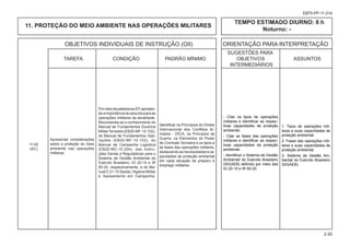 OBJETIVOS INDIVIDUAIS DE INSTRUÇÃO (OII) ORIENTAÇÃO PARA INTERPRETAÇÃO
						 SUGESTÕES PARA
			 TAREFA CONDIÇÃO PADRÃO MÍNIMO OBJETIVOS ASSUNTOS
						 INTERMEDIÁRIOS
2-20
EB70-PP-11.014
11. PROTEÇÃO DO MEIO AMBIENTE NAS OPERAÇÕES MILITARES
TEMPO ESTIMADO DIURNO: 8 h
Noturno: -
11-02
(AC)
Apresentar considerações
sobre a proteção do meio
ambiente nas operações
militares.
PormeiodepalestraaoEP,apresen-
taraimportânciadoassuntoparaas
operações militares da atualidade.
Recomenda-se o conhecimento do
Manual de Fundamentos Doutrina
MilitarTerrestre(EB20-MF-10.102),
do Manual de Fundamentos Ope-
rações (EB20-MF-10.103), do
Manual de Campanha Logística
(EB20-MC-10.204), das Instru-
ções Gerais e Reguladoras para o
Sistema de Gestão Ambiental do
Exército Brasileiro, IG 20-10 e IR
50-20, respectivamente, e do Ma-
nual C 21-10 Saúde, Higiene Militar
e Saneamento em Campanha.
Identificar os Princípios do Direito
Internacional dos Conflitos Ar-
mados - DICA, os Princípios de
Guerra, os Elementos do Poder
de Combate Terrestre e os tipos e
as fases das operações militares,
destacandoasnecessidadeseca-
pacidades de proteção ambiental
em cada situação de preparo e
emprego militares.
- Citar os tipos de operações
militares e identificar as respec-
tivas capacidades de proteção
ambiental.
- Citar as fases das operações
militares e identificar as respec-
tivas capacidades de proteção
ambiental.
- Identificar o Sistema de Gestão
Ambiental do Exército Brasileiro
(SIGAEB) definido por meio das
IG 20-10 e IR 50-20.
1. Tipos de operações mili-
tares e suas capacidades de
proteção ambiental.
2. Fases das operações mili-
tares e suas capacidades de
proteção ambiental.
3. Sistema de Gestão Am-
biental do Exército Brasileiro
(SIGAEB).
 